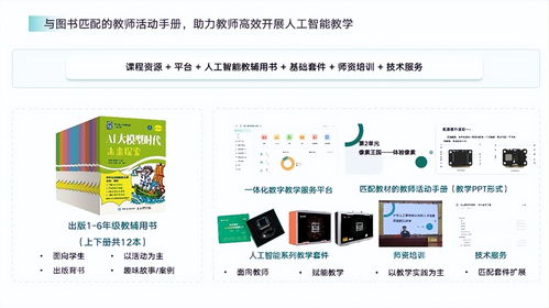 人工智能通識教育邁入新階段 北京市全面推廣小學AI通識啟蒙課程